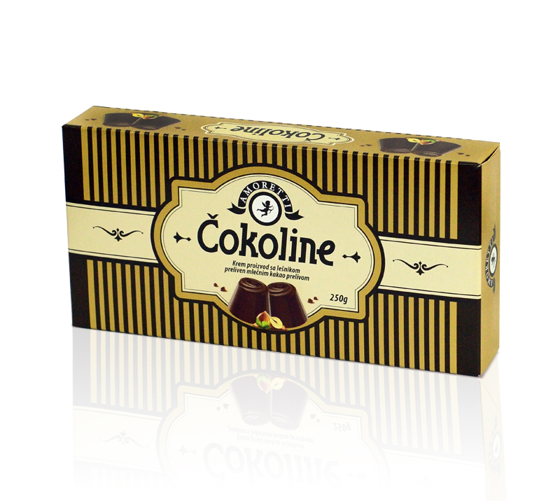 Čokoline